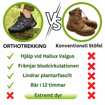 OrtoVandra - Ergonomisk skor